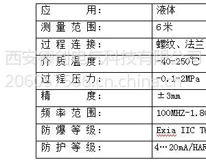 ��Ӧ�����״���λ�ƣ�DCRD1000C4��