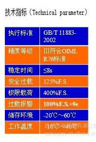 ��Ӧ3t���ӵ���,�������Ǳ�����,������