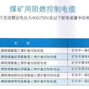 煤矿用阻燃控制电缆
