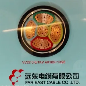 Զ������-YJV��YJV22��KVV��KVVP��