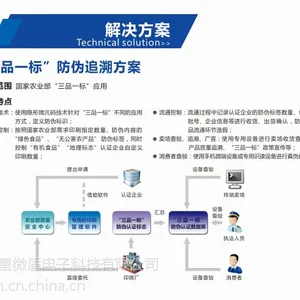 防伪防窜货系统星微盾防伪系统