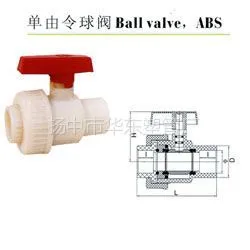 供应ABS单由令球阀(用于管件之间的连接)