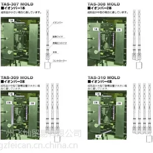 TRINC除静电器TAS-307 MOLD