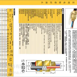 代理CMP戈兰