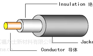 光伏线 - UL PV Wire 600V