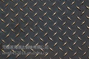无锡Q345B方管产能利用率长期徘徊70%附近的局面