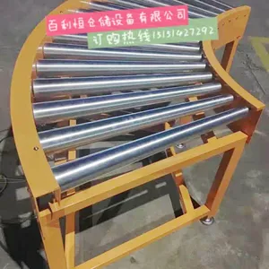 �������Ͳ�����߹�Ͳ�ϼ��޶���������Ͳ��ˮ������ʽ��Ͳ���ͻ�