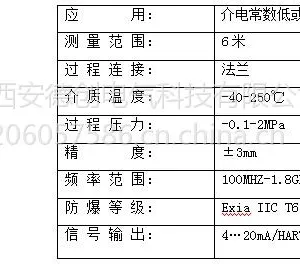 ��Ӧ�����״���λ�ƣ�DCRD1000C6��