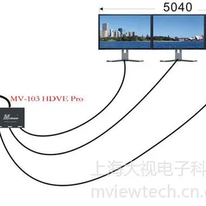 供应三屏宝
