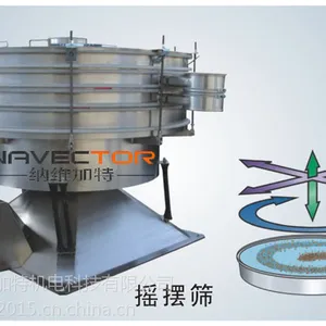 上海纳维加特圆形摇摆筛,仿手工筛分设备制造商