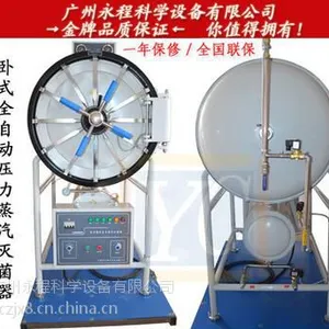 ����Խ��SW-TFG-13�����ͨ��� �ŷ� �������� ʵ����ͨ��ϵͳ