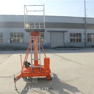 �Ĳ�������ƽ̨ ����˫���׸������� �����ƶ��Ǹ߿���ҵ��