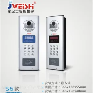 ���ҹ�Ӧ����ʿ¥��Խ����ܼҾ�S6������Ϳ��ӵ�Ԫ����