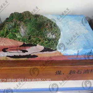 煤、石油造型地貌模型