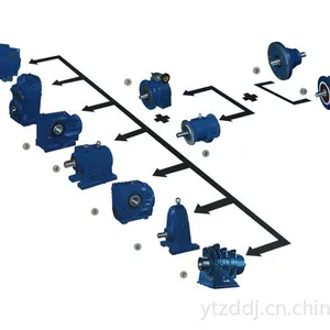 供应硬齿轮减速机