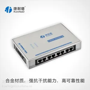 串口通讯服务器