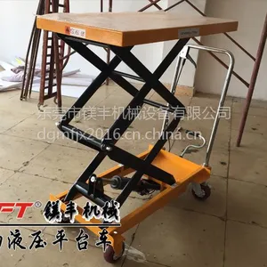 ģ��ƽ̨�� ������������ƽ̨�� ���Һѹƽ̨���ļҿ��Զ���