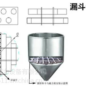 供应山东塑料机专用9管磁力架