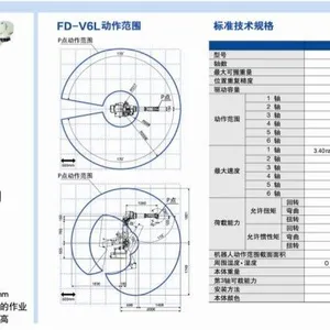 供应OTC焊机设备资讯OTC机器人信息