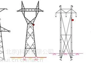 ��Ӧ����������¡�opgw-24b1������ �������±�����������