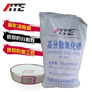 纳米活性高分散氧化锌 |替代间接法氧化锌