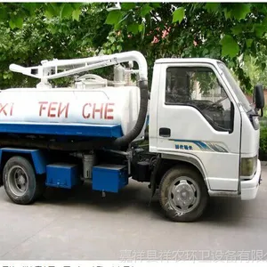 ��Ӧ�Ĵ�ʡ��Ԫ�����г������۳� ���೵ ��ˮ�� ��ѹ��ϴ��