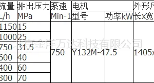3DY1000/25 �綯��ѹ��