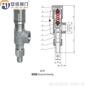 美标安全阀 A21F-150LB安全阀 不锈钢美标安全阀