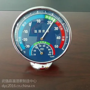 ��ǿ������רҵ���� ��֮�� ���Ե��Ӽ��ù�ҵ�õ�����ʪ�ȼ� TP101