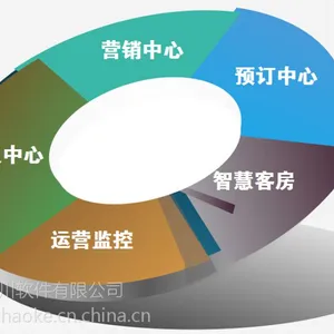 六安市扫码点菜系统触摸屏点餐