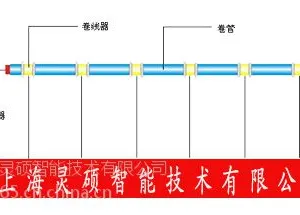 汽车4S店升降吊旗