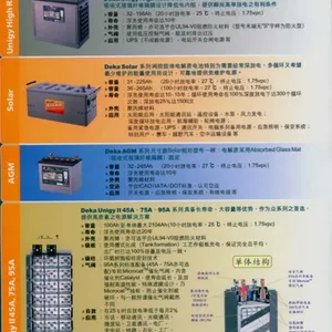 德克8A22NF胶体蓄电池12V55AH抚顺价格