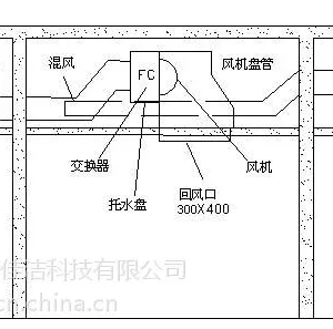 供应供应中央空调风管清洗服务