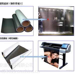 浙江磁性贴 ，磁性广告材料 ，磁性背胶广告材料