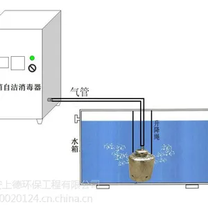 西安内置式水箱消毒器|水箱自洁消毒设备|自洁水箱消毒仪