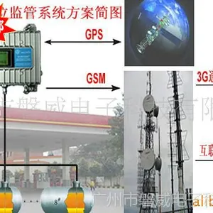 供应磐威加油站/油库无线液位仪 无线液位监控解决方案 GPS/3G (图)