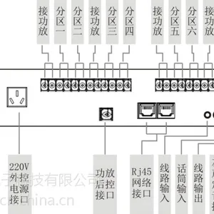 AVH����ʽ�˷���IP����㲥�ն�DB-226