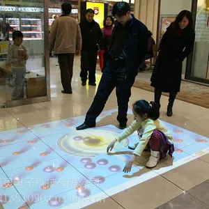 ����ͶӰ�ںϡ�������ӦͶӰ������������������װ���������˾����