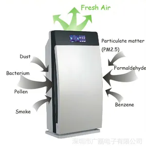 负离子空气净化器有用吗 广磊空气净化器效果好 可贴牌