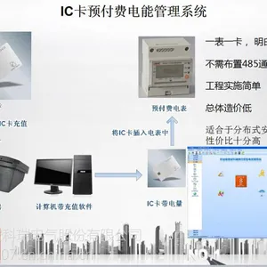 IC卡预付费售电管理系统