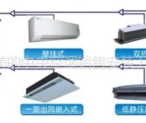 供应成都美的家用中央空调尊享系列一拖四、一拖五、一拖六