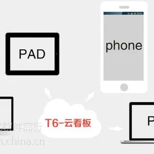 中山市专业代理用友软件T6HR 用友T6产品线 中小微型企业供应链管理软件