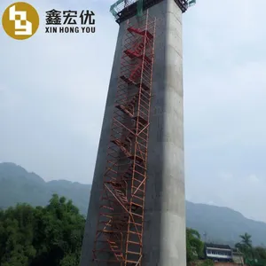 ������ȫ���� ���ݰ�ȫ���� �����߶����� ����ʩ����ȫ����