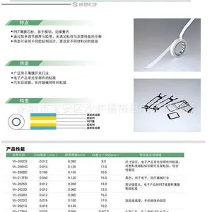 综研W-217HII PET双面胶带 SOKEN W-217HII 双面胶带