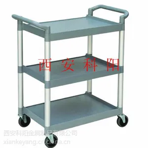 ��Ӧ���Ƴ����������Ƴ������߳����������Ƴ���С�Ƴ�