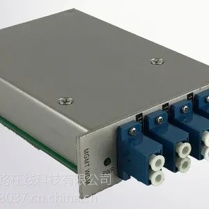 C/DWDM波分复用器 C/DWDM