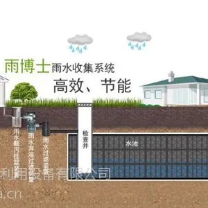 雨博士雨水收集设备PP雨水模块水池绿色建筑