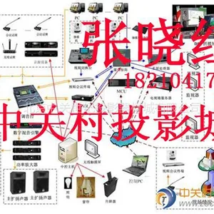 供应【综合指挥大厅解决方案】中关村投影城【综合指挥大厅】方案