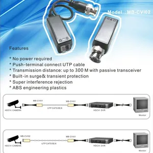 ��Ӧ��·��ԴHDTVI�ź�˫���ߴ�������MB-HDTVI01��