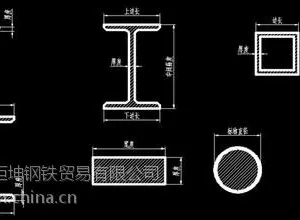 工字钢厂家工字钢价格工字钢型号电话18126626064